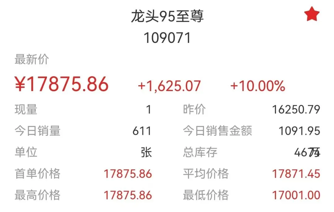 市场情绪爆发,整个市场急速调整!注意,此时一定不要杀跌