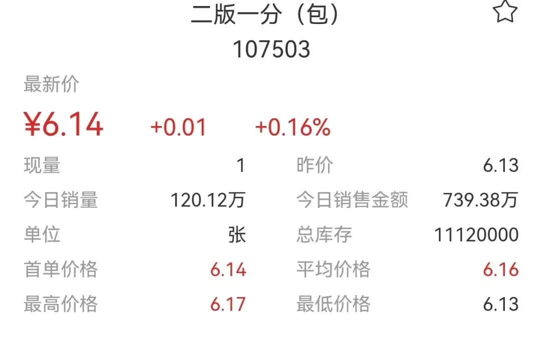 市场情绪爆发,整个市场急速调整!注意,此时一定不要杀跌