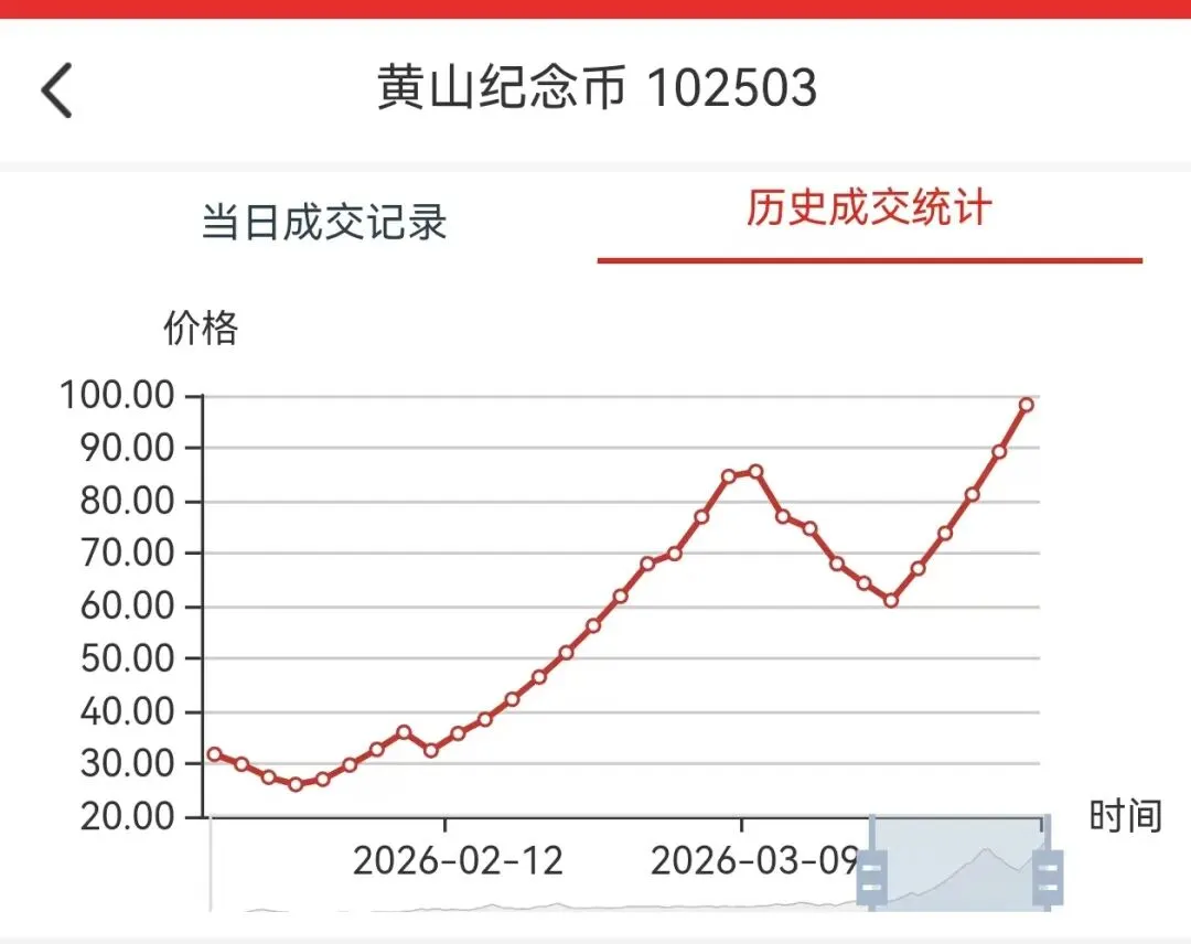 市场情绪爆发,整个市场急速调整!注意,此时一定不要杀跌