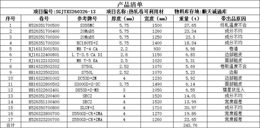 【销售预告】3月26日销售预告
