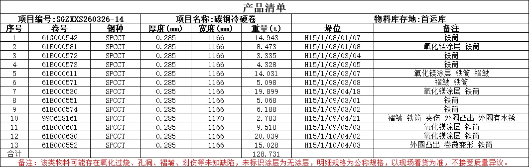 【销售预告】3月26日销售预告