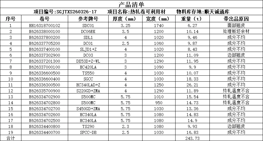 【销售预告】3月26日销售预告