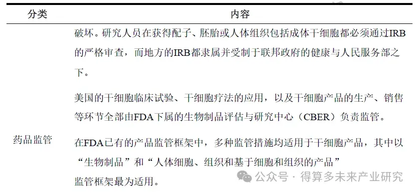 美国干细胞市场法律法规分析(80页报告)