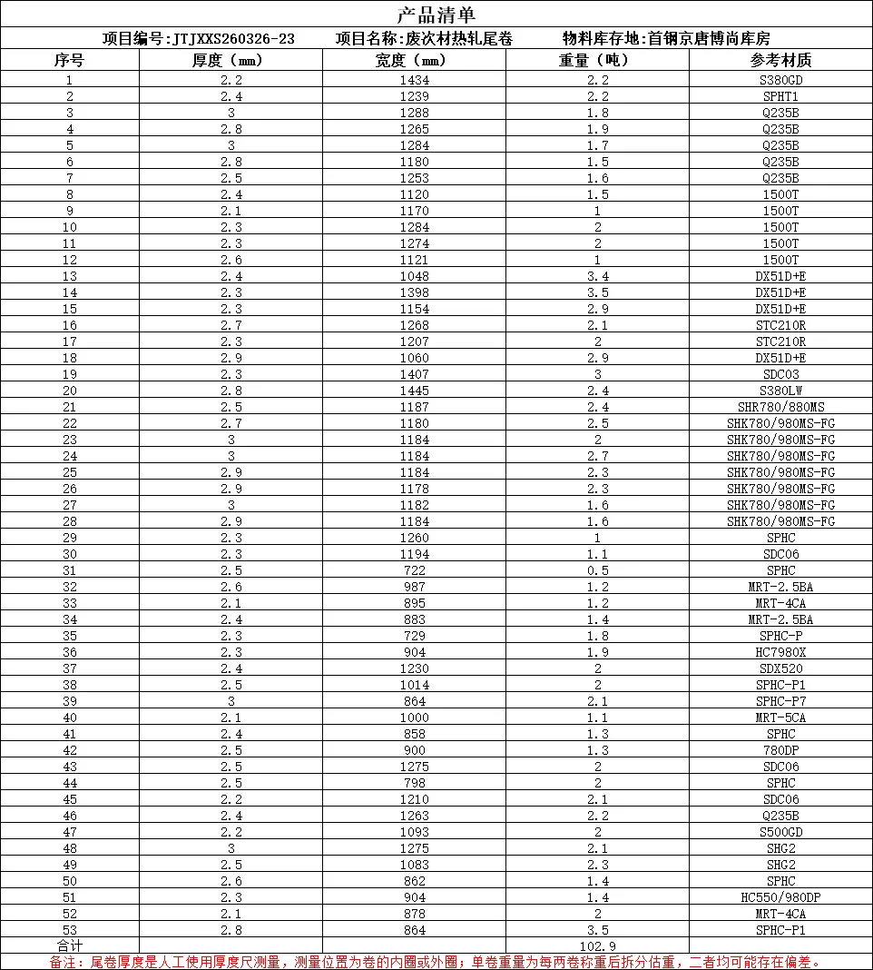 【销售预告】3月26日销售预告