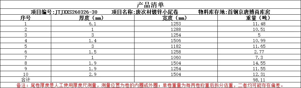 【销售预告】3月26日销售预告