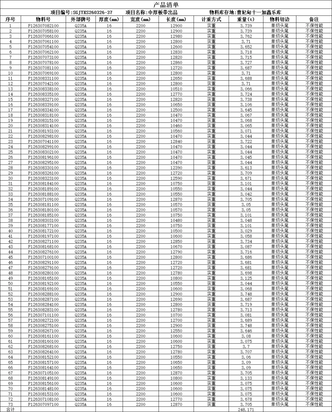 【销售预告】3月26日销售预告
