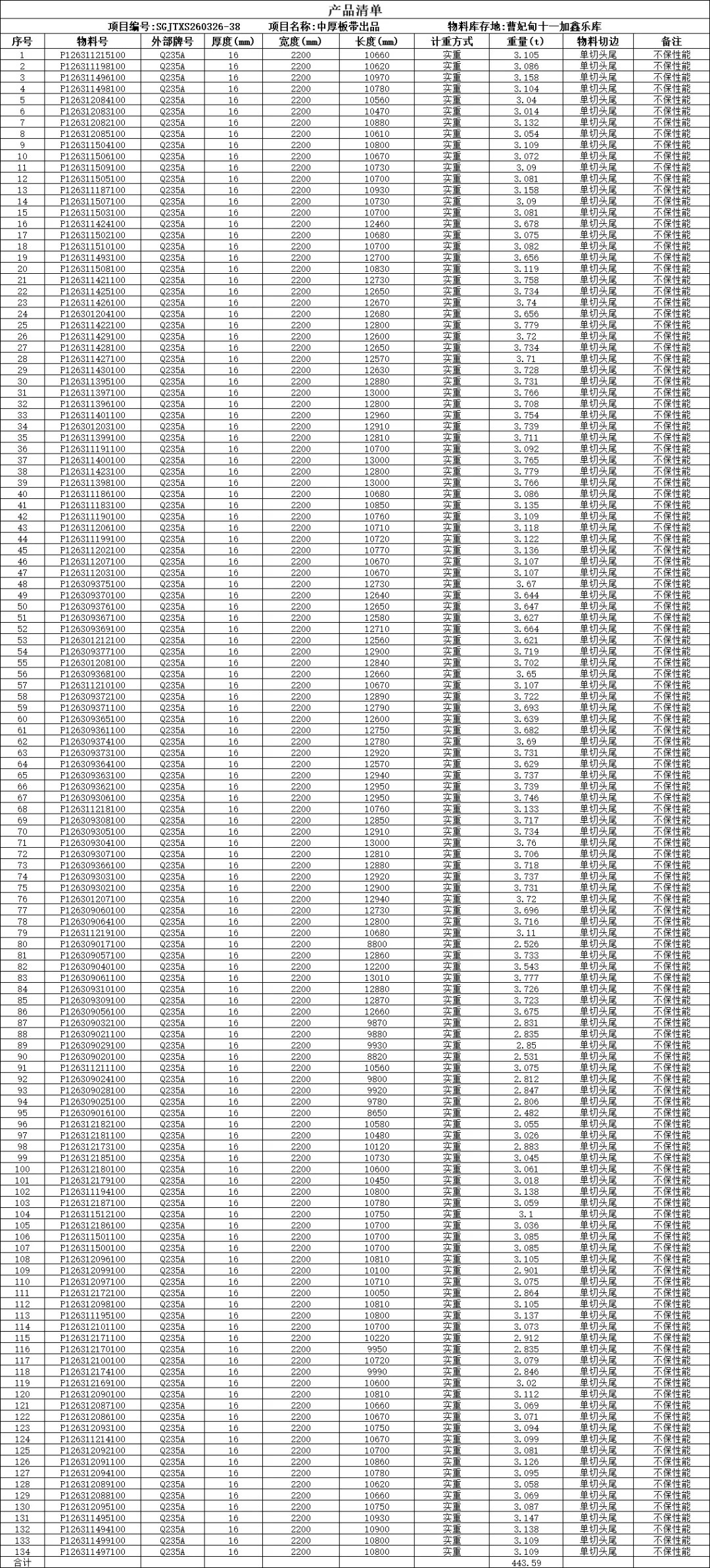 【销售预告】3月26日销售预告