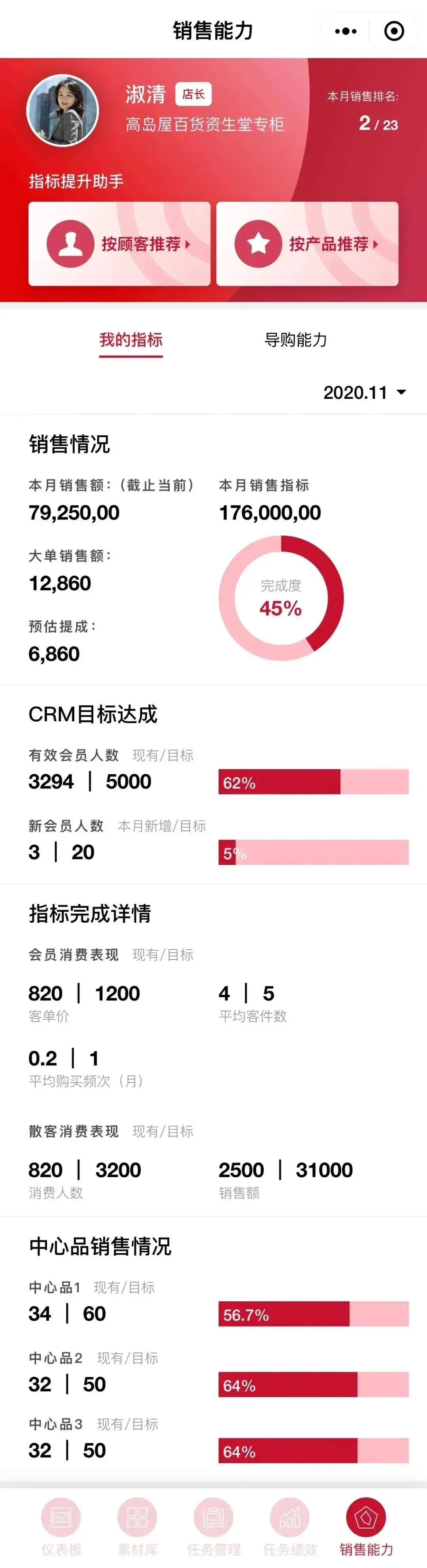 1个码建起80个群+获客超2万,资生堂私域拉新有一套