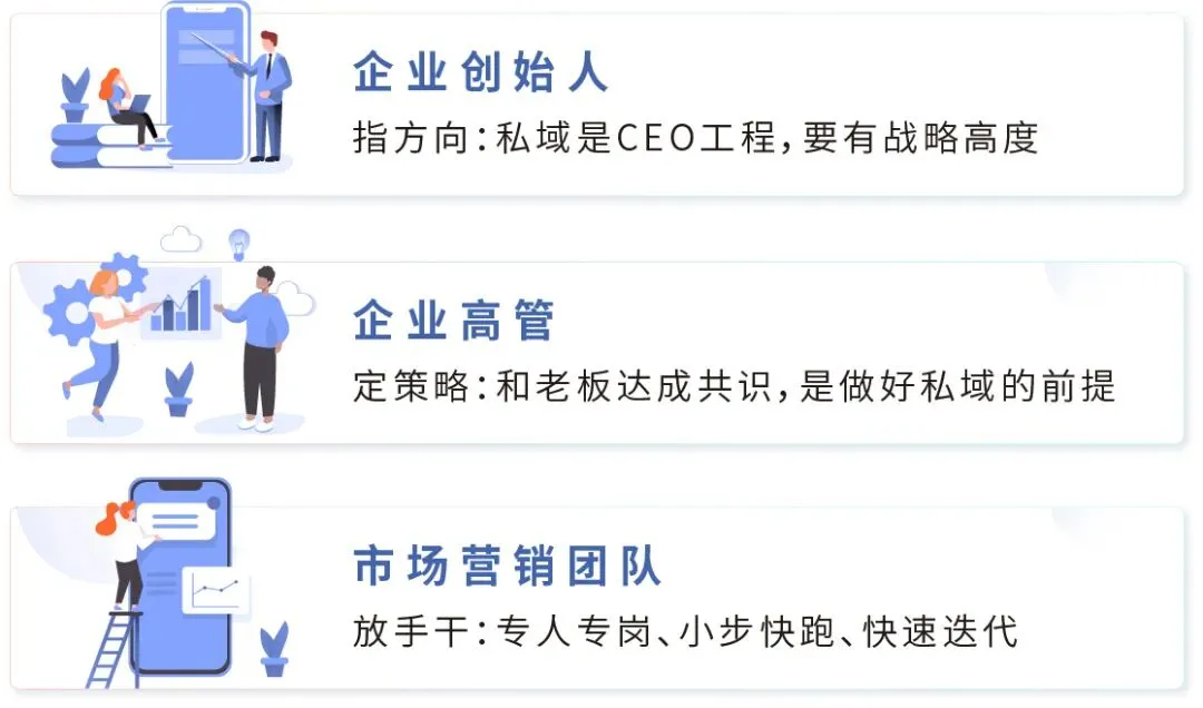 1个码建起80个群+获客超2万,资生堂私域拉新有一套