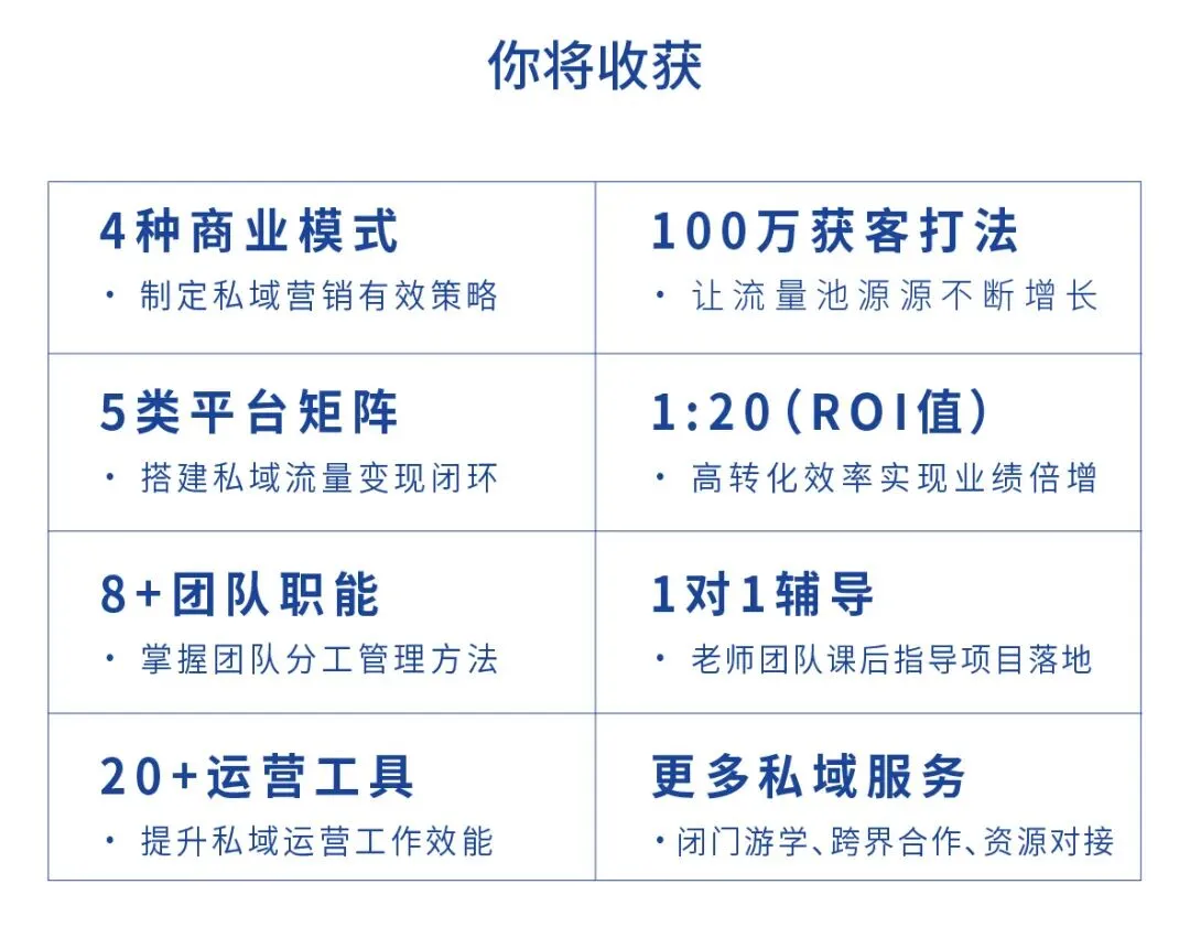 1个码建起80个群+获客超2万,资生堂私域拉新有一套