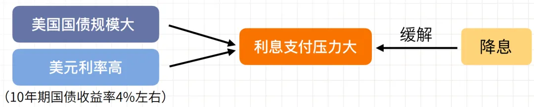 全球市场波动,我们该如何抓住机会?|第441期直播回放