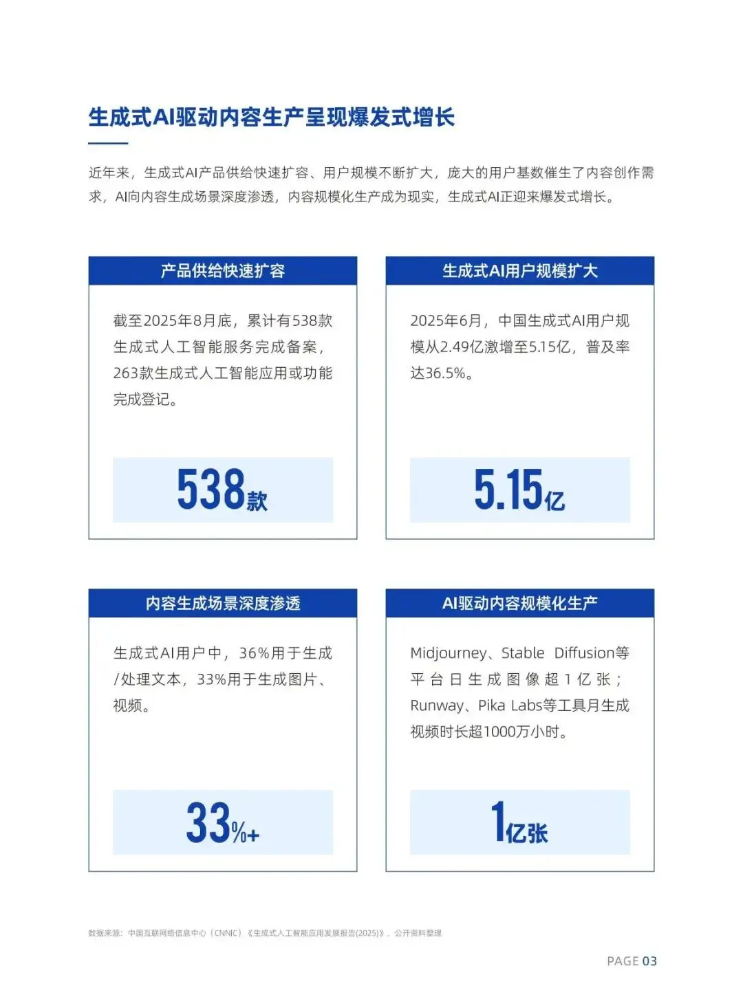 2026年AI内容营销六大趋势