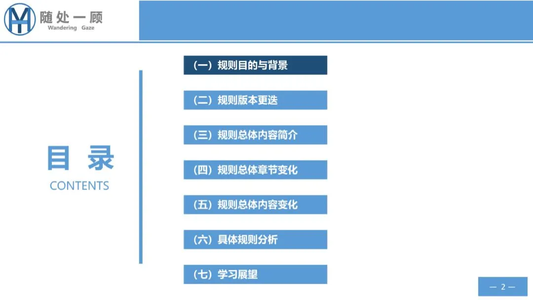 【资料分享】1656号文电力中长期市场基本规则解析