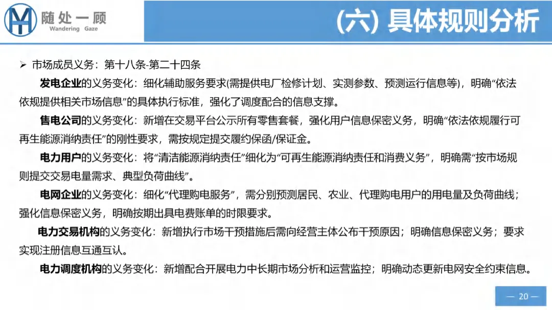 【资料分享】1656号文电力中长期市场基本规则解析