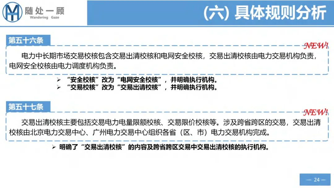 【资料分享】1656号文电力中长期市场基本规则解析