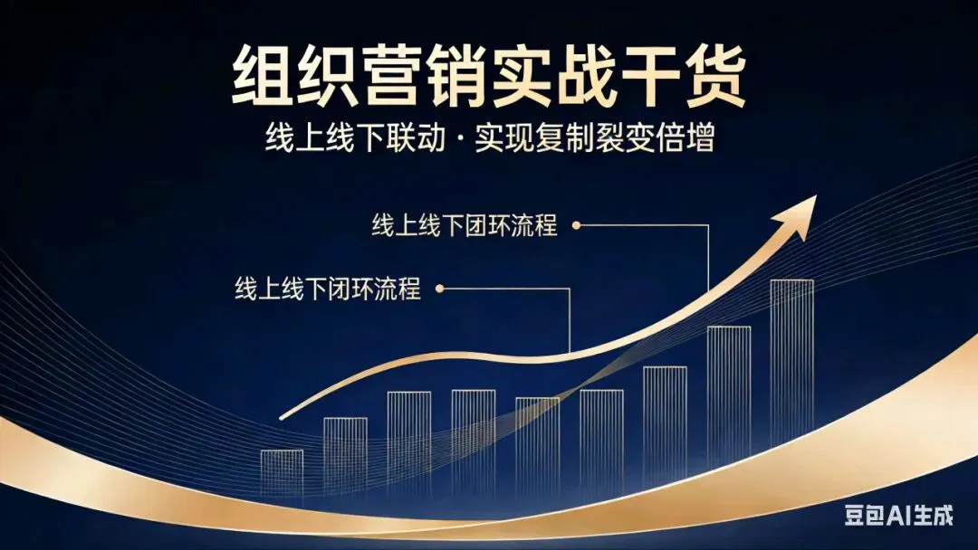 组织营销实战干货:线上线下联动,实现业务复制裂变倍增