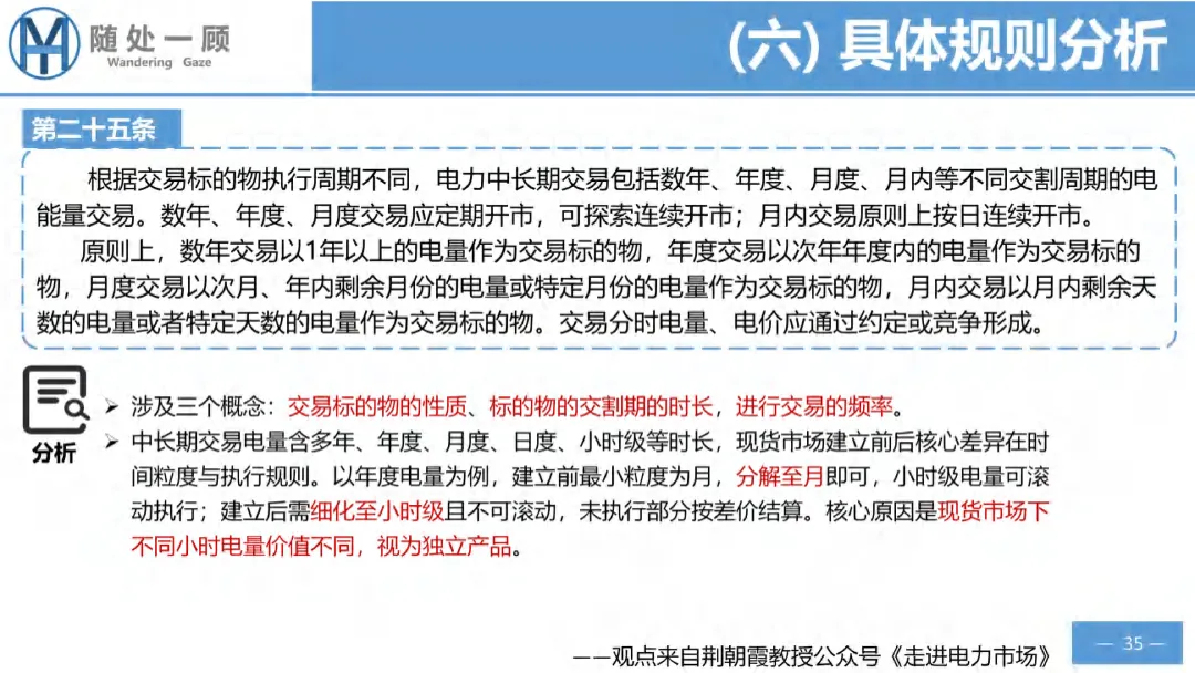 【资料分享】1656号文电力中长期市场基本规则解析