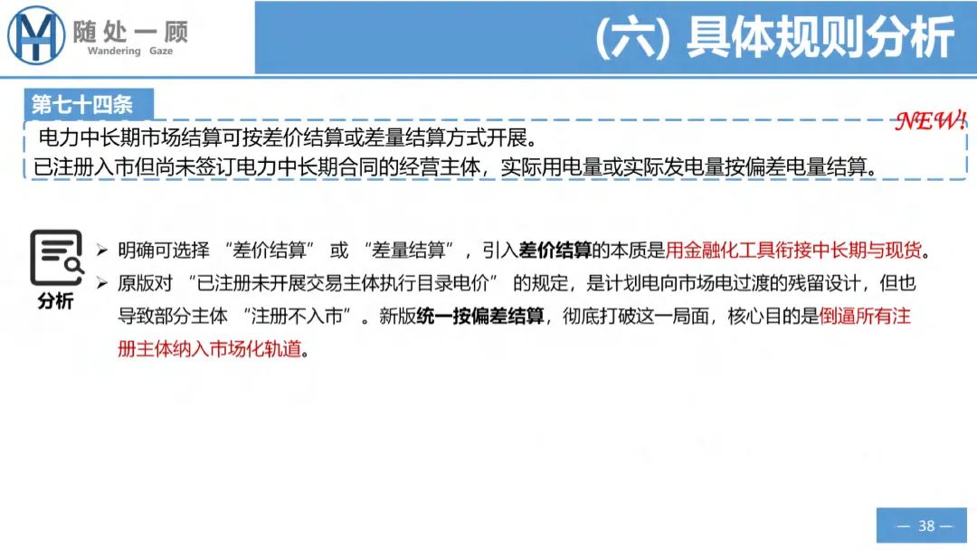 【资料分享】1656号文电力中长期市场基本规则解析