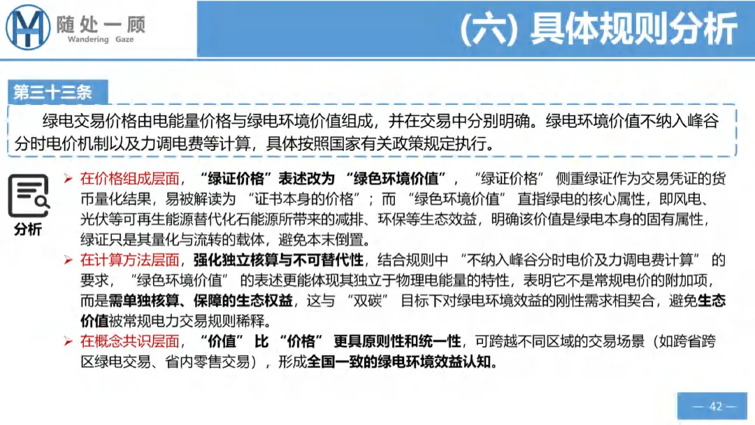 【资料分享】1656号文电力中长期市场基本规则解析