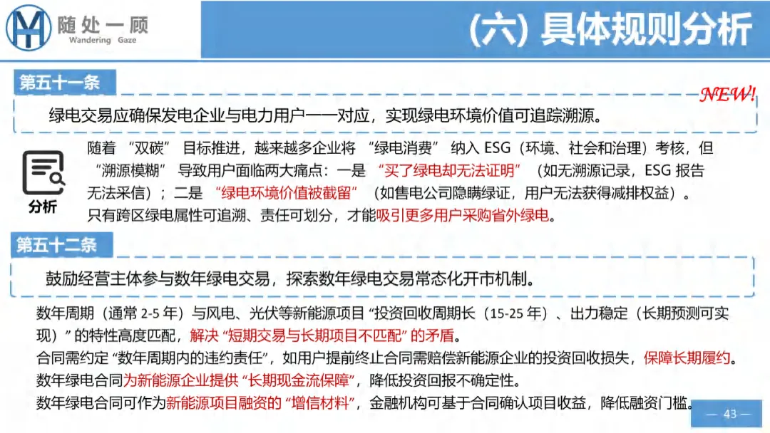 【资料分享】1656号文电力中长期市场基本规则解析