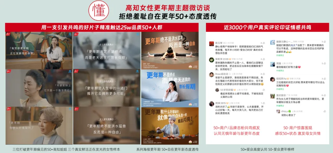 链接300+银发达人、线上线下整合营销!品牌如何用“信任”撬动50岁+人群?