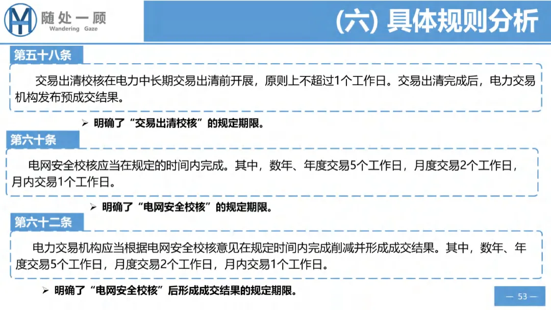 【资料分享】1656号文电力中长期市场基本规则解析