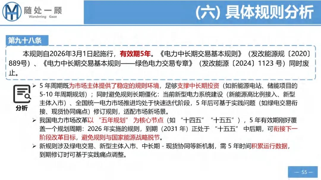 【资料分享】1656号文电力中长期市场基本规则解析