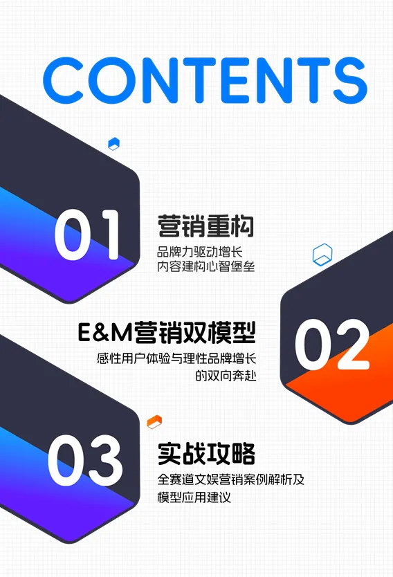 【报告精选】文娱营销的确定性增长与价值演进报告