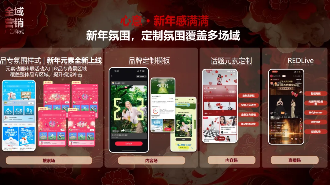 言正赋能|2026小红书CNY场景营销指南【春节营销】【种草】