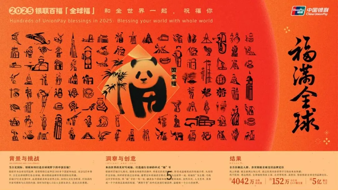 2025经典营销案例合集