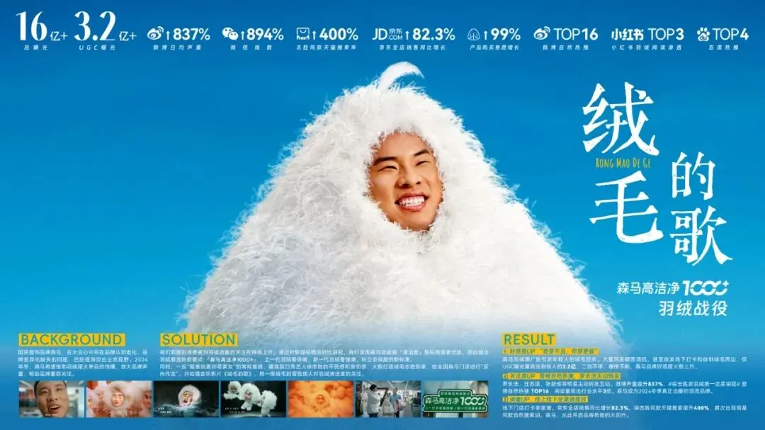 2025经典营销案例合集