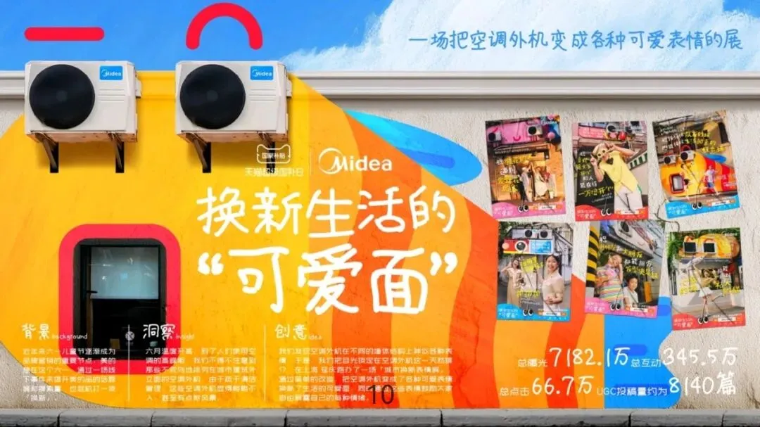 2025经典营销案例合集