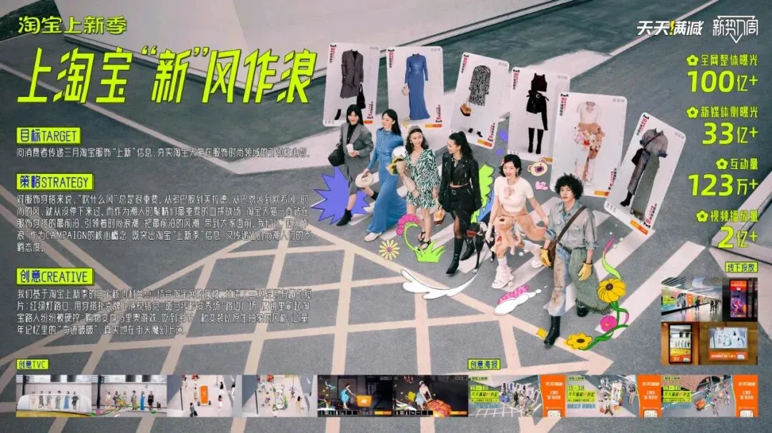 2025经典营销案例合集