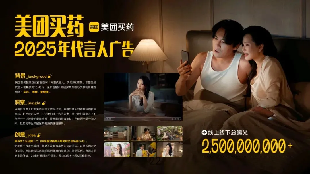 2025经典营销案例合集