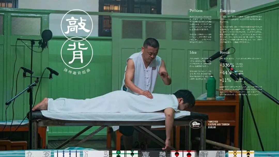 2025经典营销案例合集