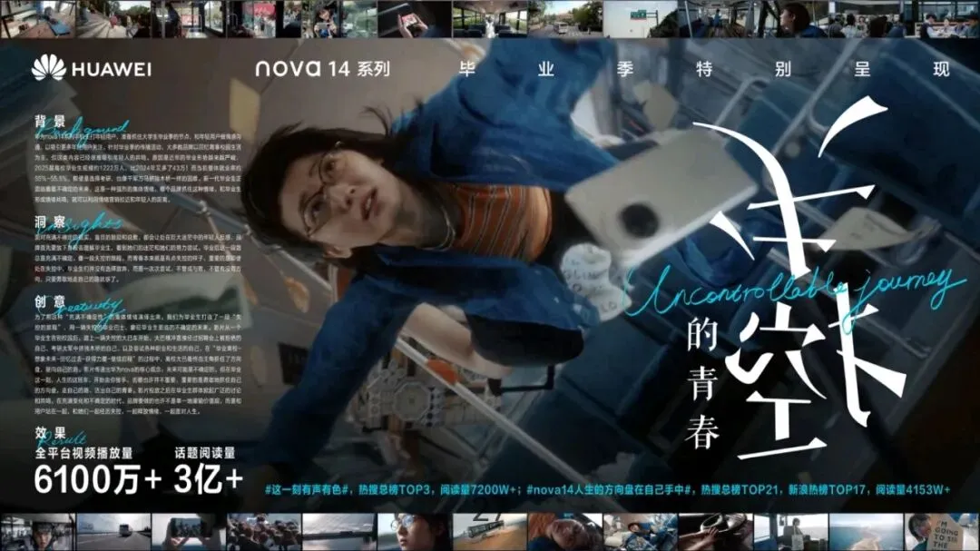 2025经典营销案例合集