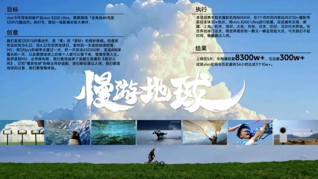 2025经典营销案例合集