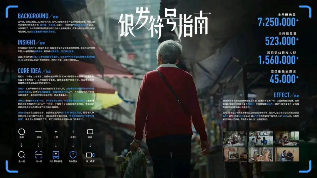 2025经典营销案例合集