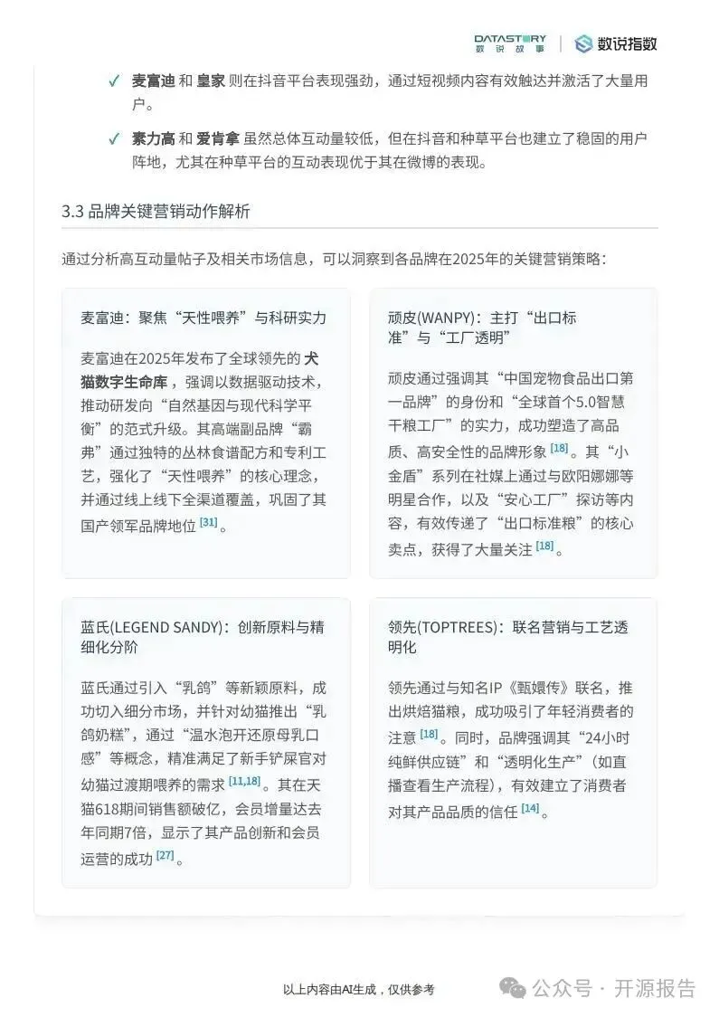 猫粮行业趋势:社媒热度、品牌营销与需求洞察