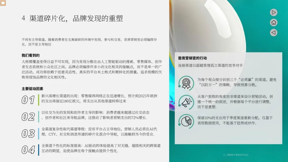 德勤 | 2026年的营销五大趋势塑造报告