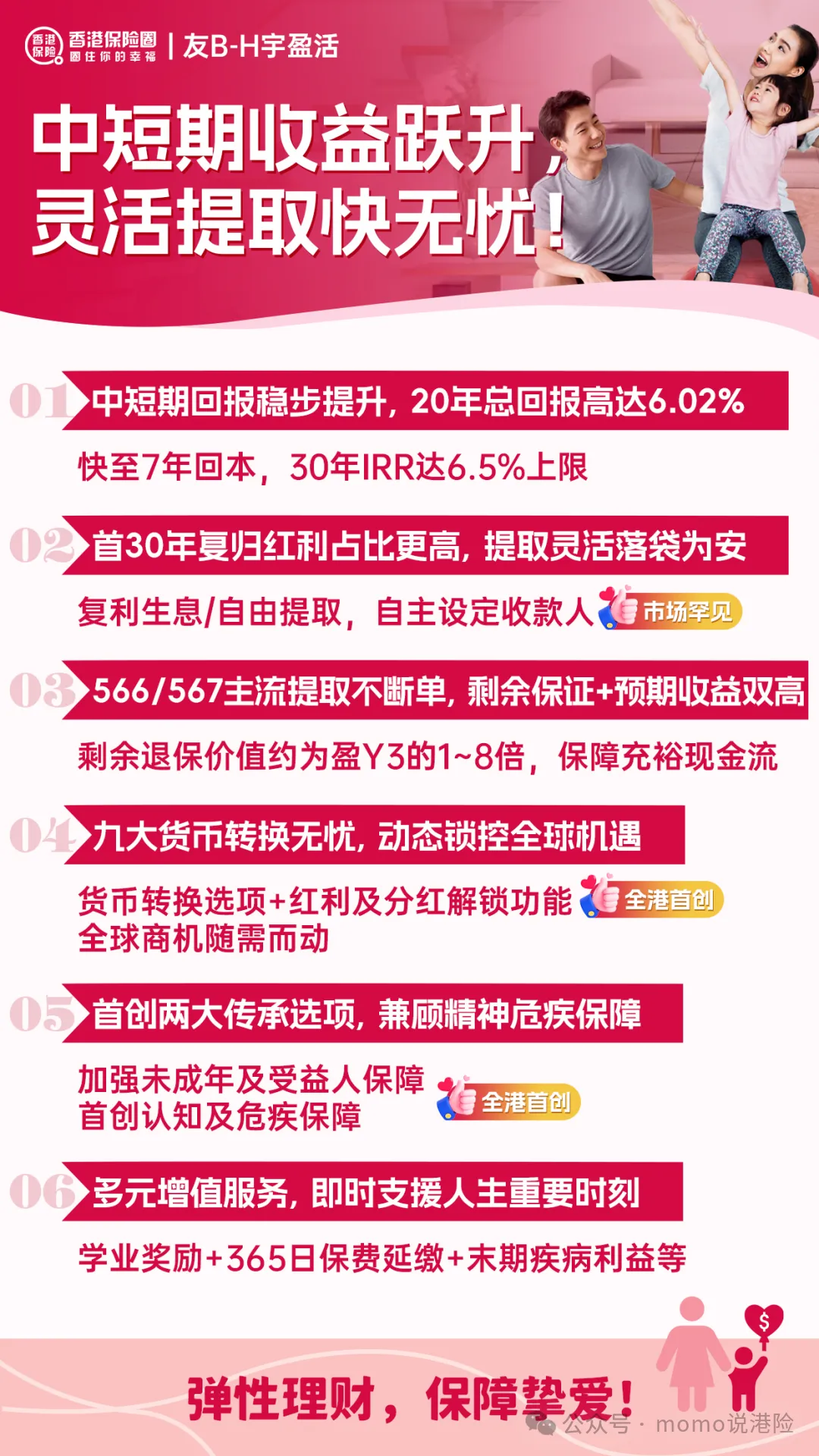 友邦双王炸|6.5%「环宇盈活」引爆市场,D-SII认证筑牢百年信赖