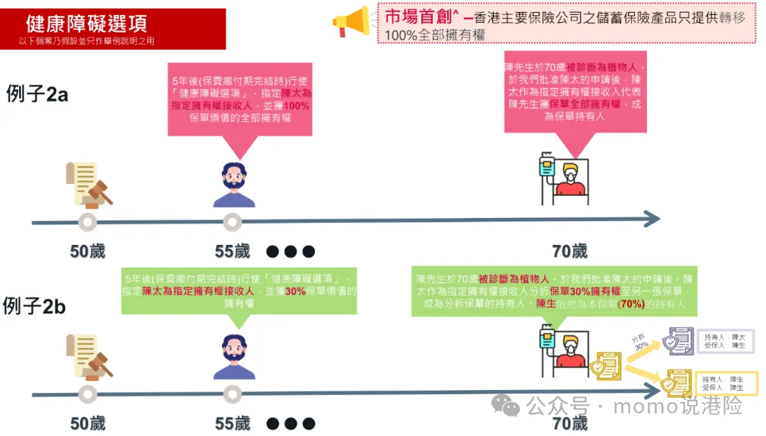 友邦双王炸|6.5%「环宇盈活」引爆市场,D-SII认证筑牢百年信赖