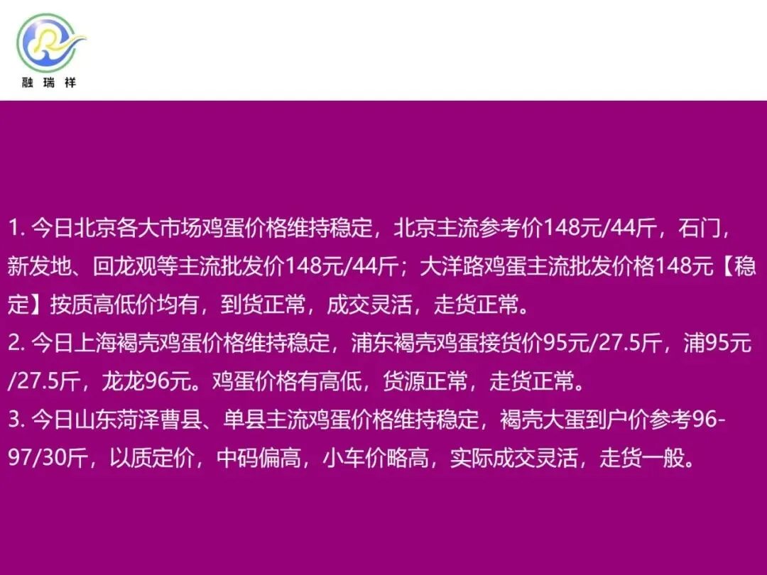 3月25日蛋价快报:市场在等下一波信号