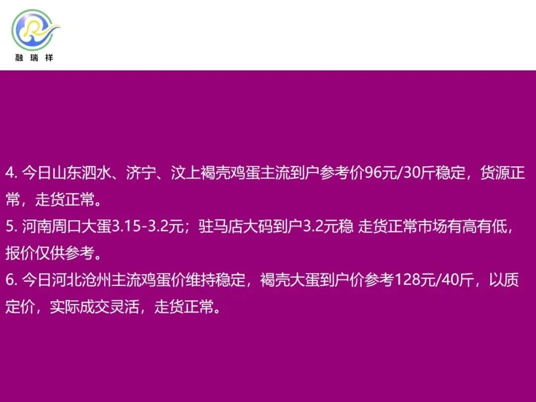 3月25日蛋价快报:市场在等下一波信号