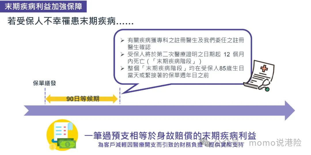 友邦双王炸|6.5%「环宇盈活」引爆市场,D-SII认证筑牢百年信赖