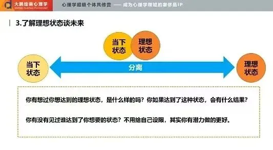 『日更681/1000』百万营销七步曲