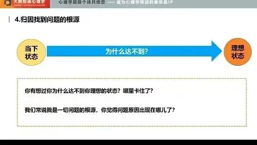 『日更681/1000』百万营销七步曲