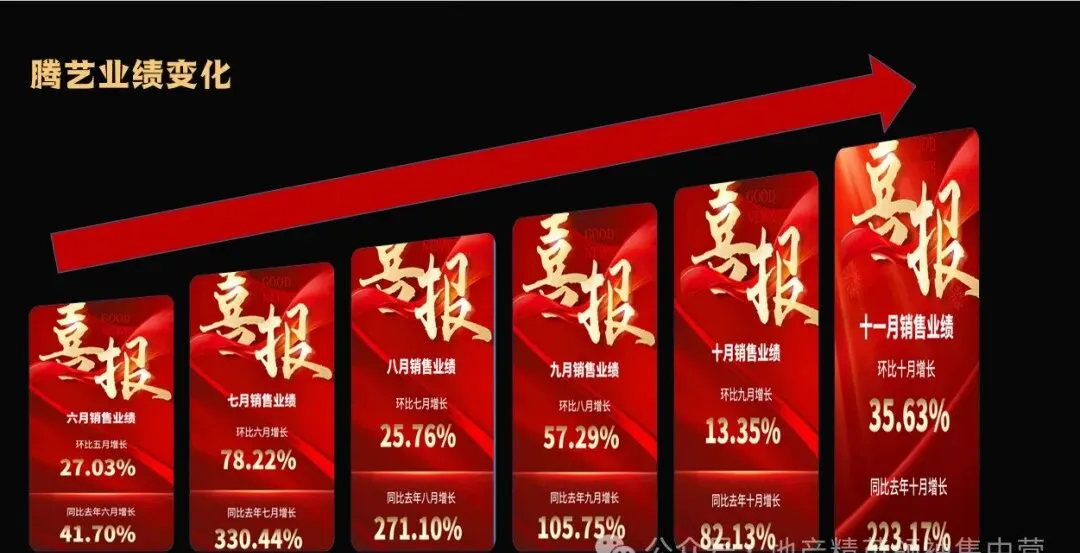 《短视频矩阵获客8.0》——(4月22-23日东莞站)