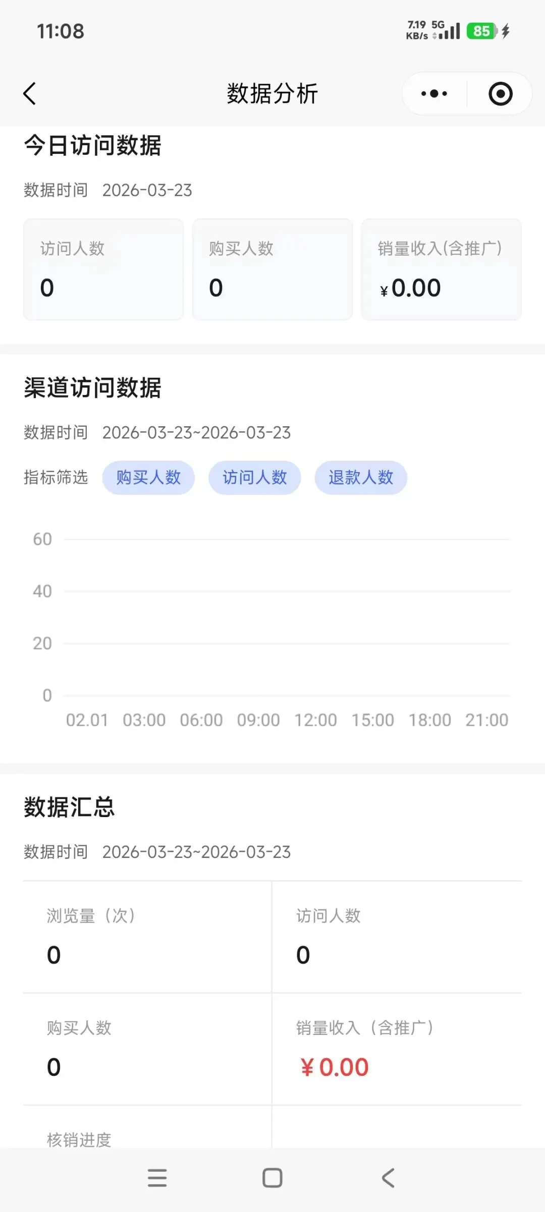 一篇图文看懂获客易~