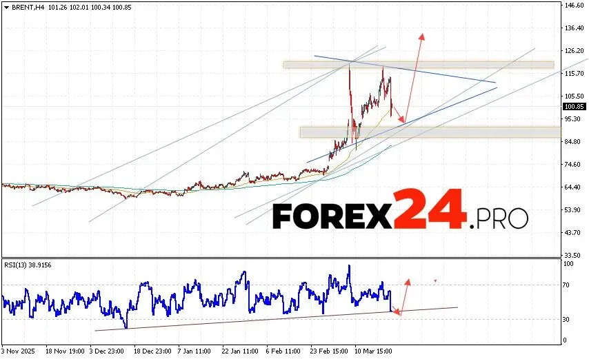市场等一个“假消息”落地